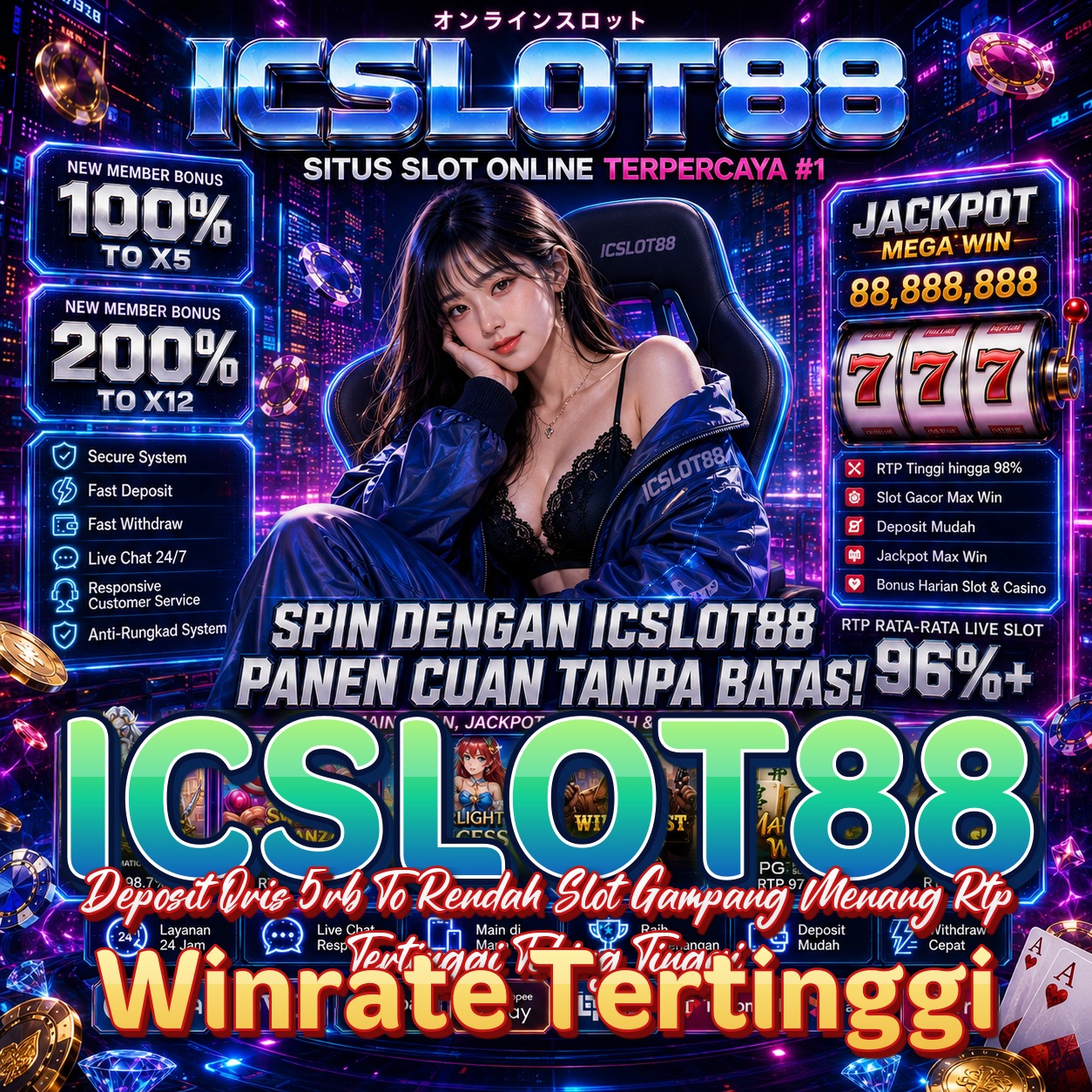 ICSLOT88