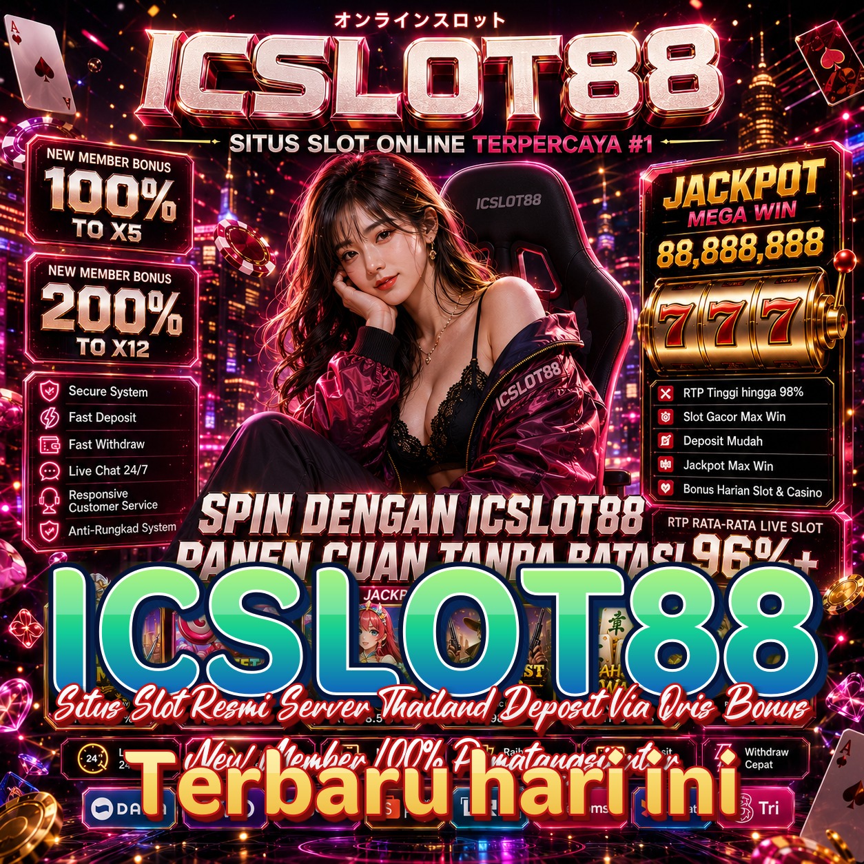 ICSLOT88